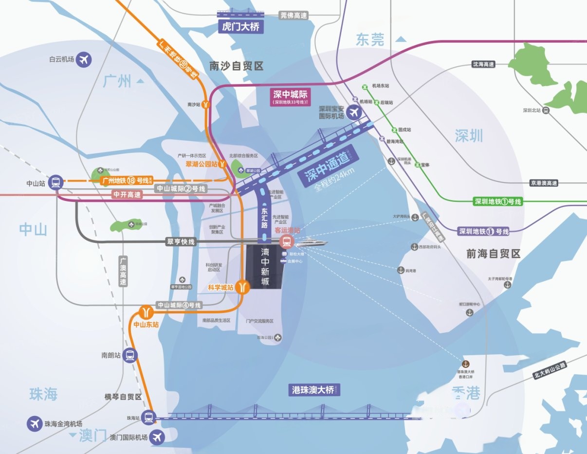 交通图
