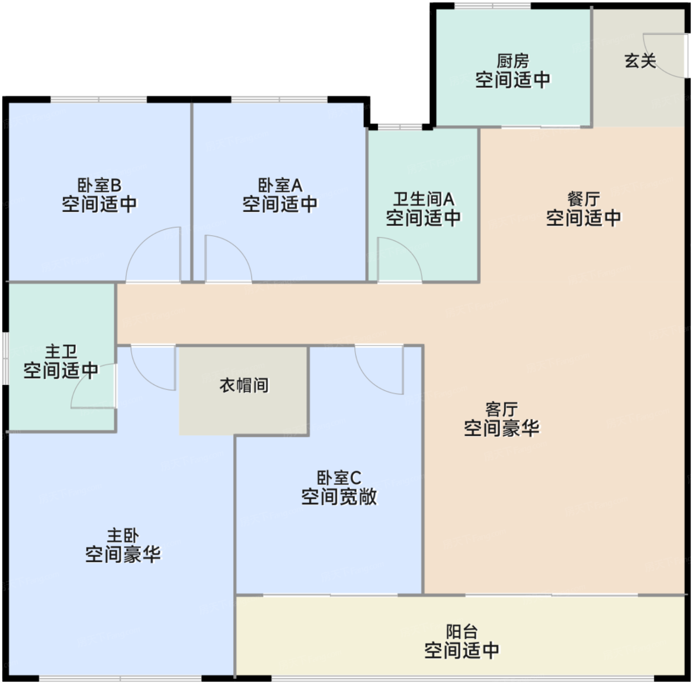 C户型