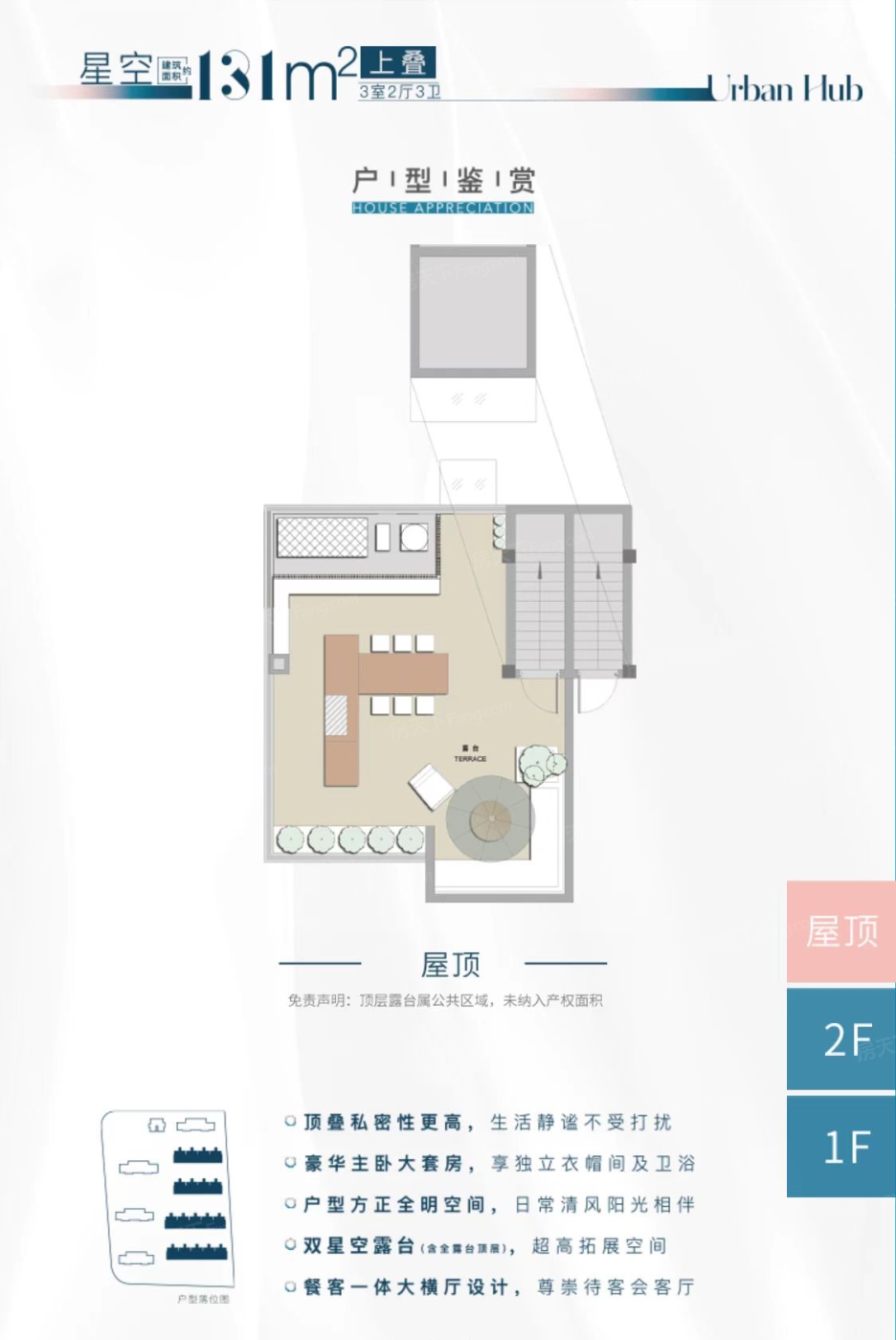 星空上叠