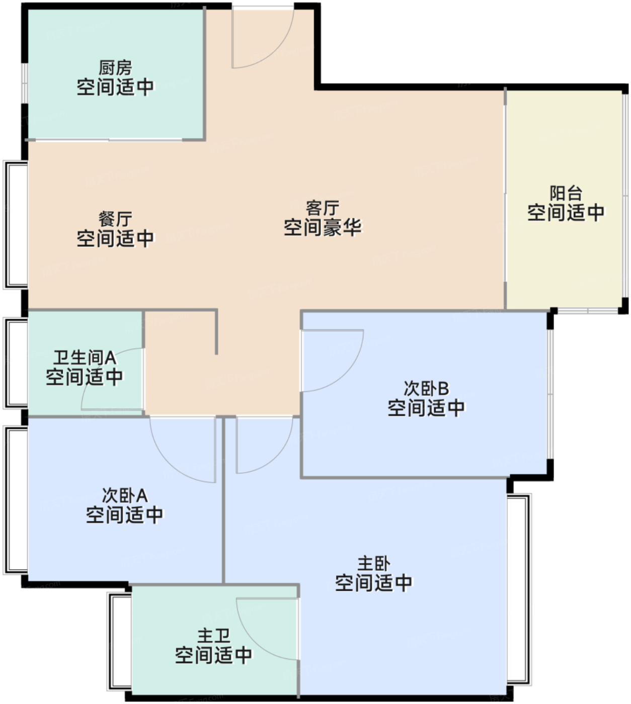 B2